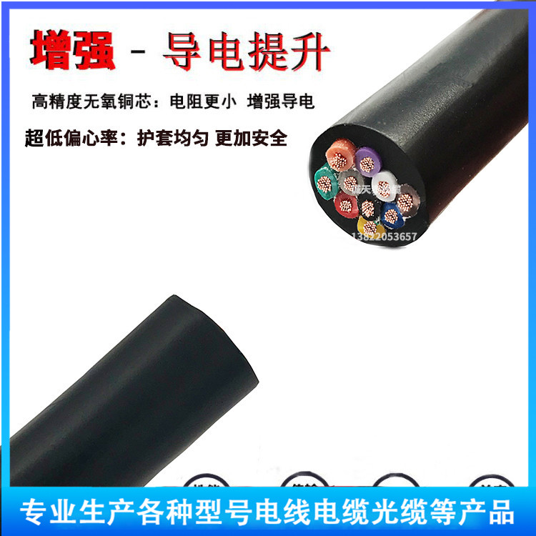 深入解析KYJV33 6×1.5控制電纜 特性、應(yīng)用與選型指南